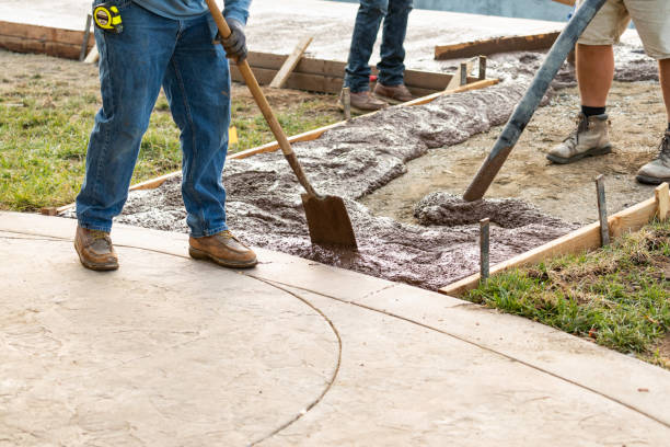 Foundations in WI